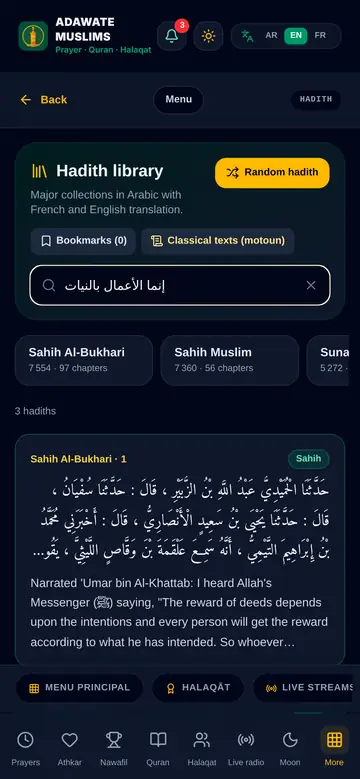 The six hadith books and the Forty