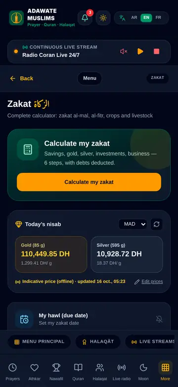 Calculate your zakat